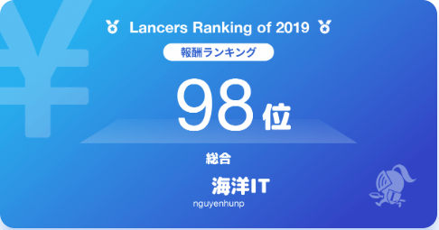 Lancer上にランキング(2019年)