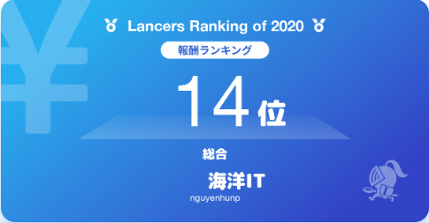 Lancer上にランキング(2020年)