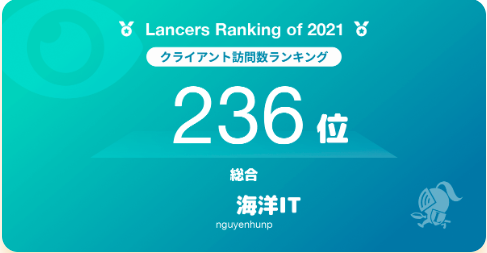 Lancer上にランキング(2021年)