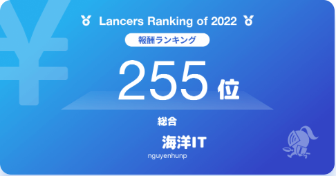 Lancer上にランキング(2022年)