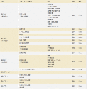 資料一覧